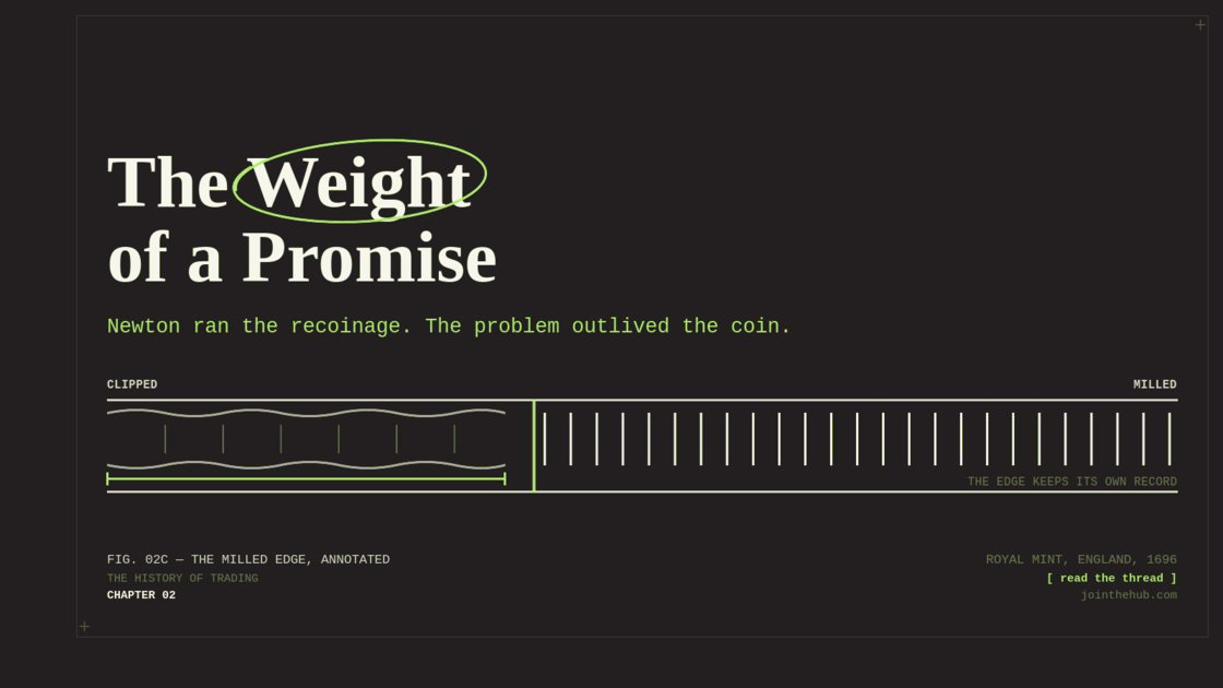 Title card for The Weight of a Promise, contrasting a clipped coin edge with a milled edge.